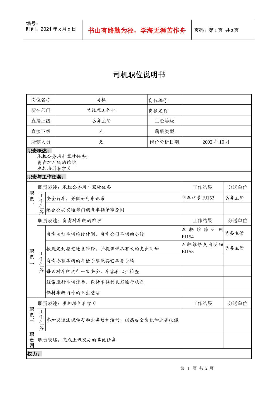 煤炭行业-集团公司-总经理工作部-司机岗位说明书_第1页