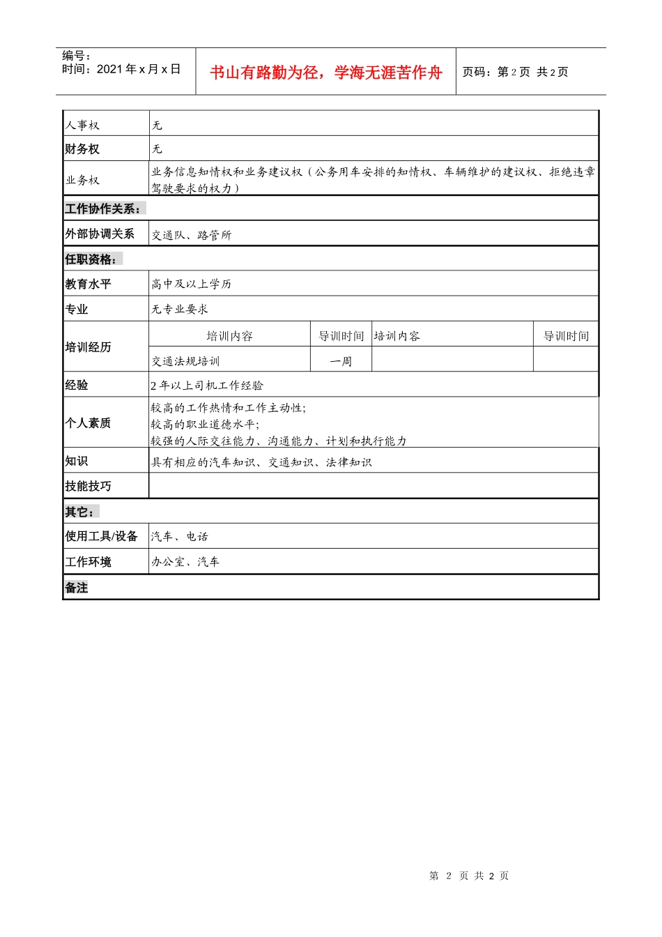 煤炭行业-集团公司-总经理工作部-司机岗位说明书_第2页