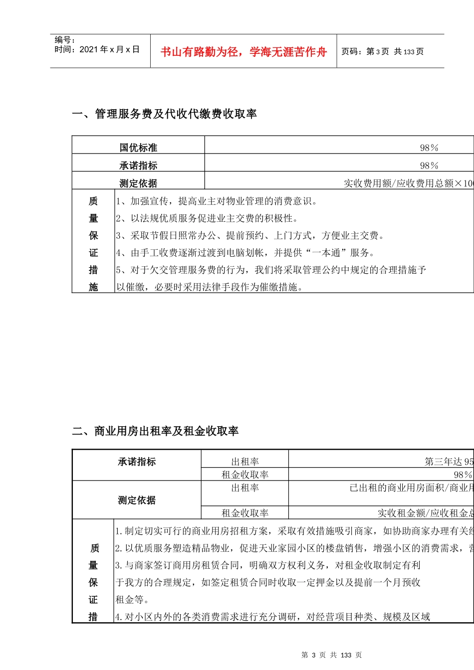某住宅小区物业全面管理方案_第3页
