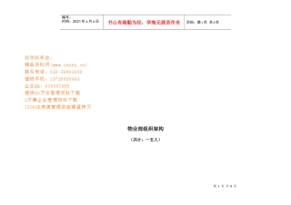 物业部组织架构与岗位职责