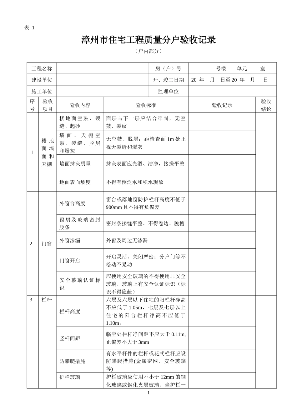 漳州市住宅工程质量分户验收记录_第1页