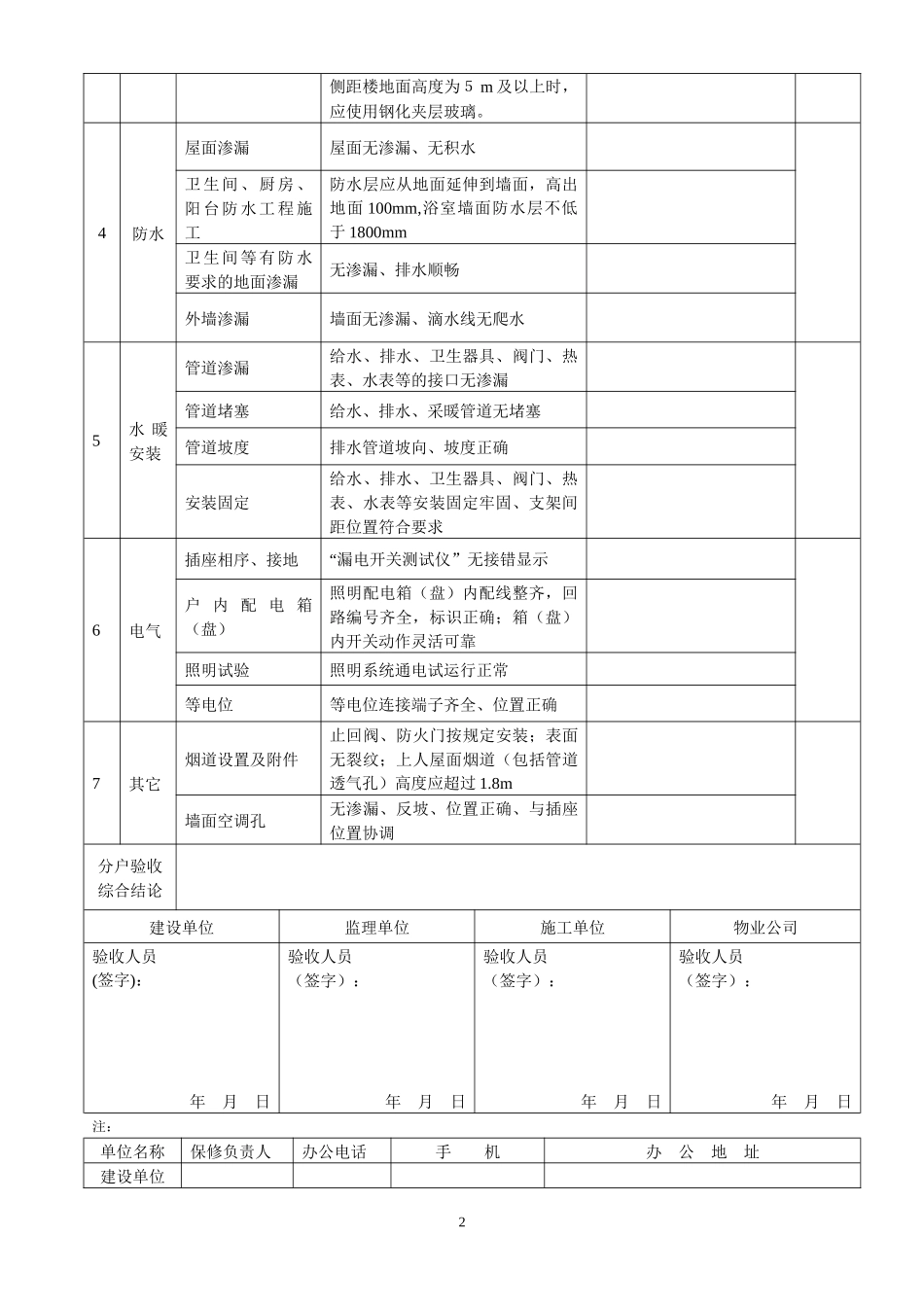 漳州市住宅工程质量分户验收记录_第2页