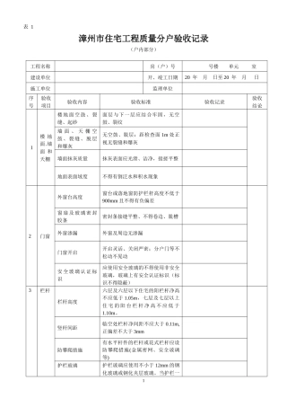 漳州市住宅工程质量分户验收记录