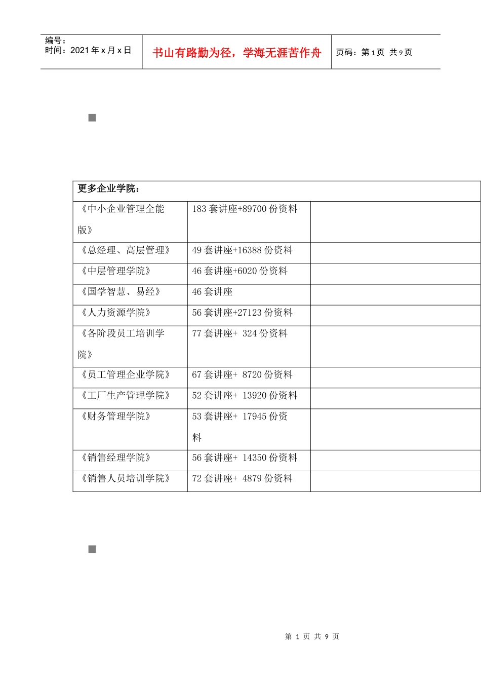 现代医药保健品营销秘诀讲义_第1页