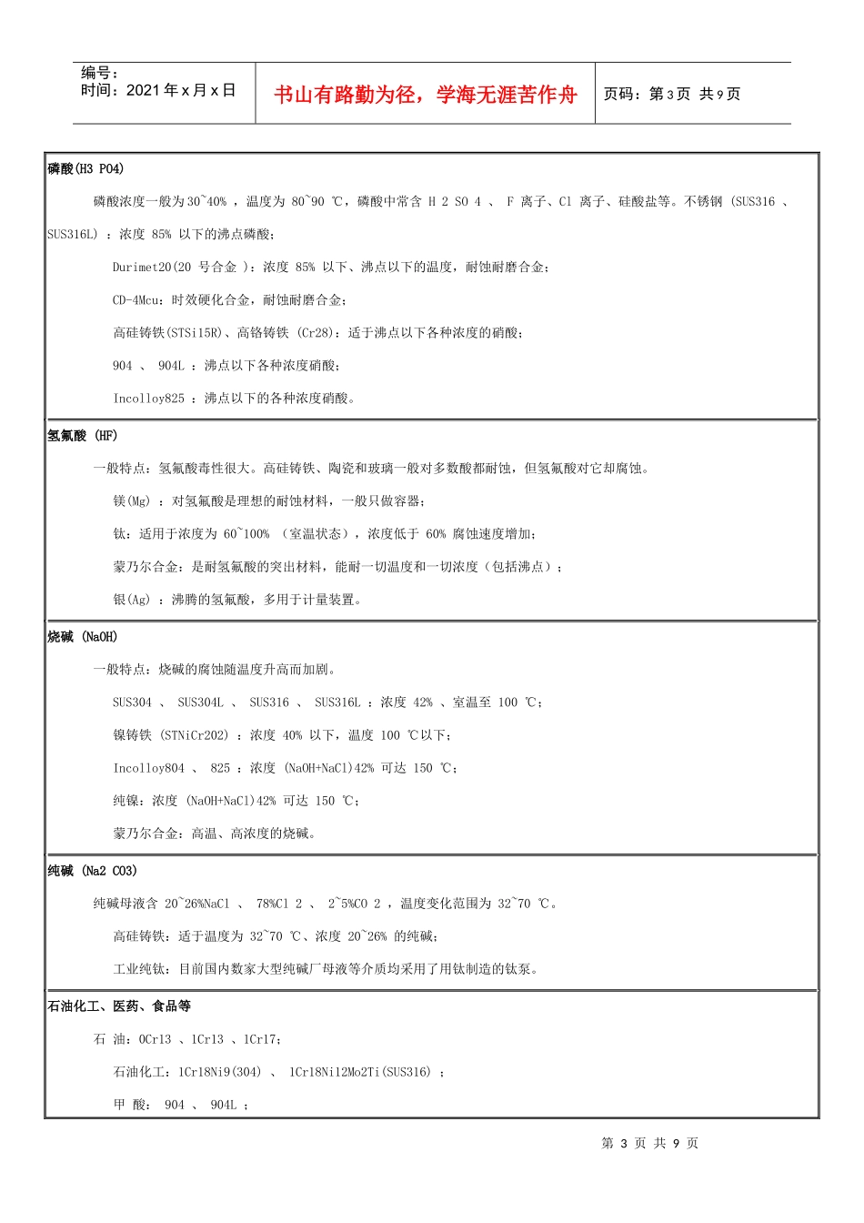 泵用耐蚀材料选用参数表汇编_第3页