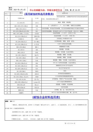 泵用耐蚀材料选用参数表汇编
