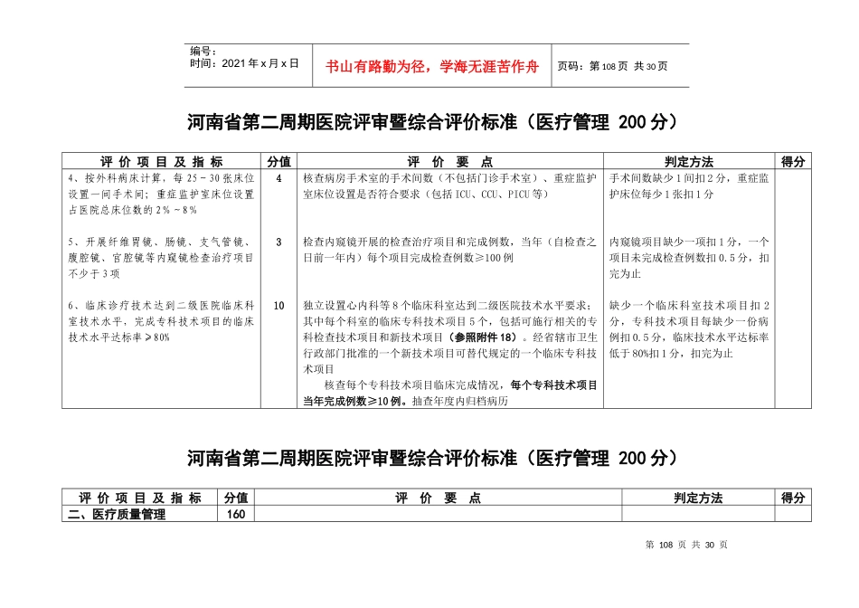 河南省第二周期医院评审暨综合评价标准(医疗管理_第3页