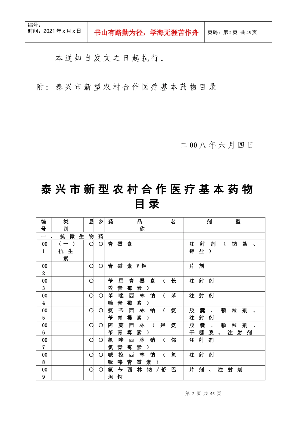 泰兴市新型农村合作医疗基本药物目录doc-泰兴市新型农村_第2页
