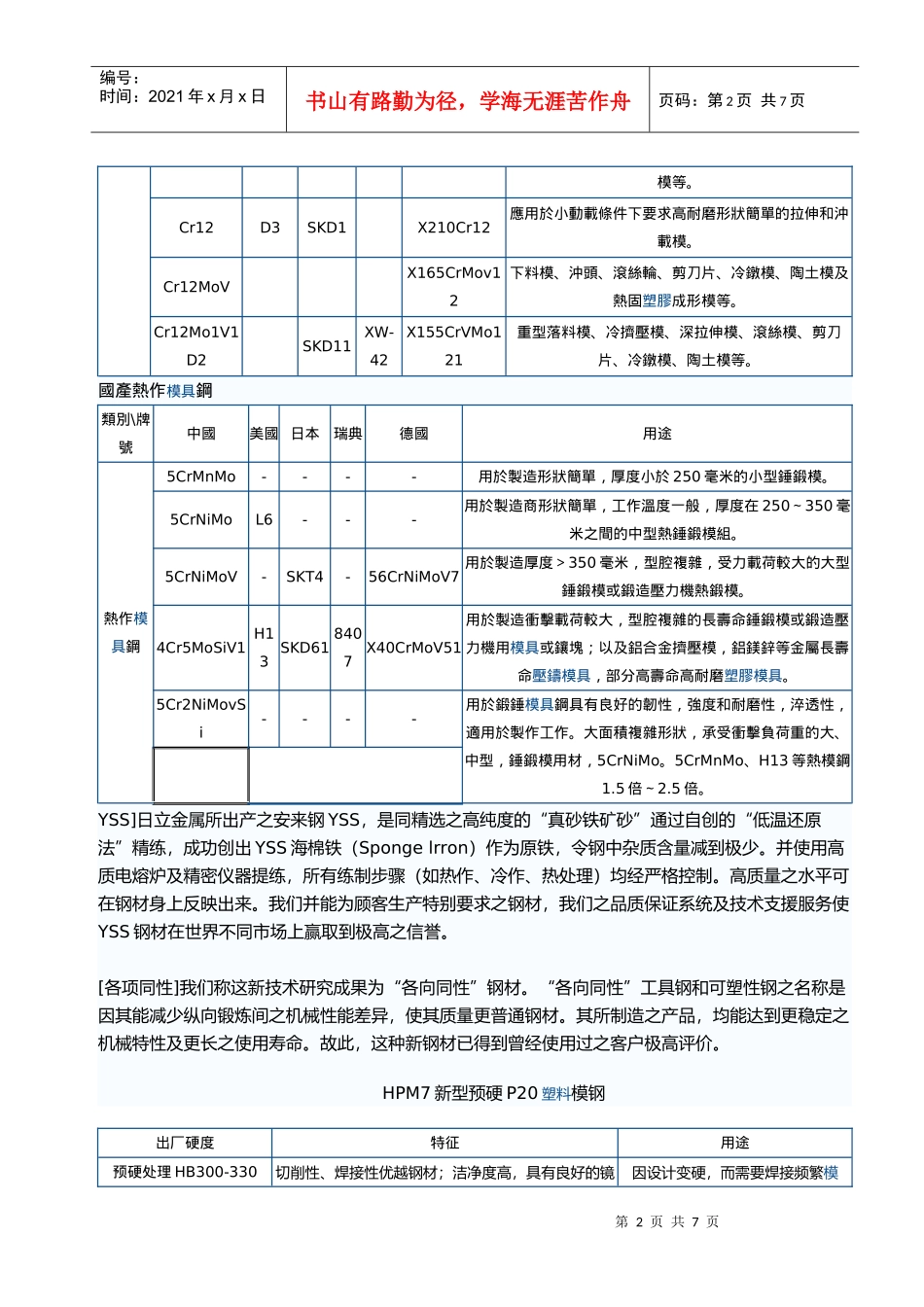 模具钢材选购指南_第2页