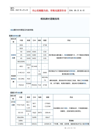 模具钢材选购指南