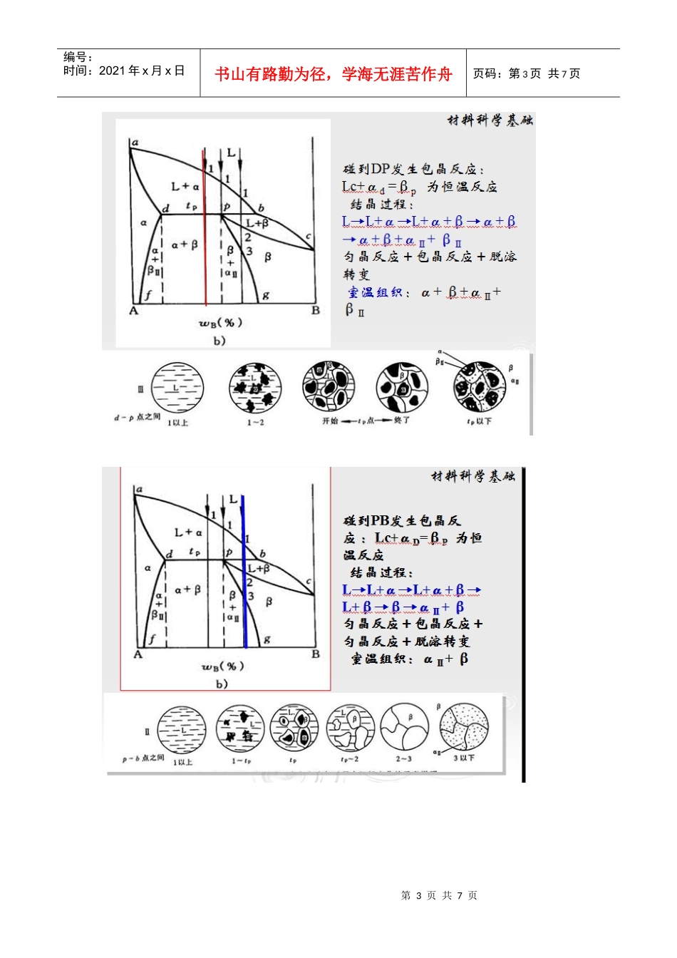 材料科学基础试题_第3页