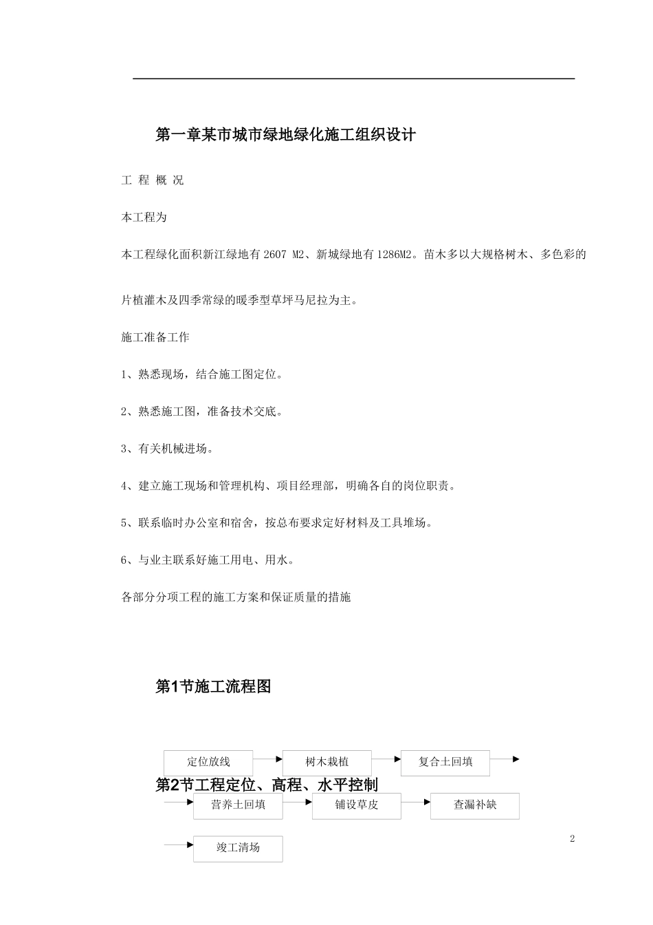 某城市某地产绿化施工组织设计_第2页