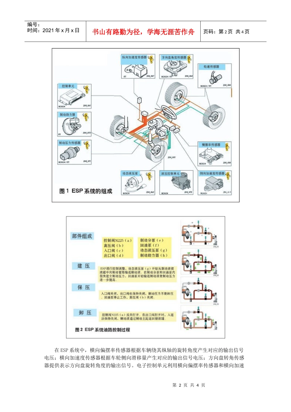 浅谈汽车电子稳定程序系统(ESP)(图)_第2页