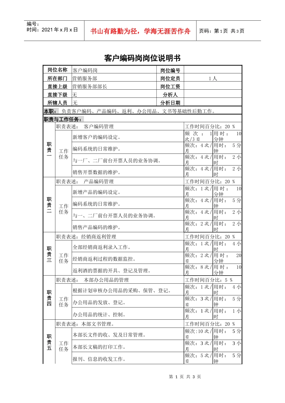 某啤酒企业客户编码岗岗位说明书_第1页