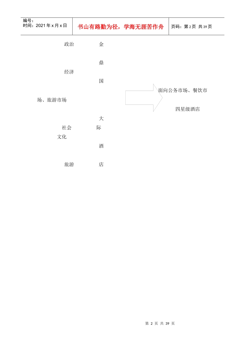 星级酒店VIP接待策划书(doc 39页)_第2页