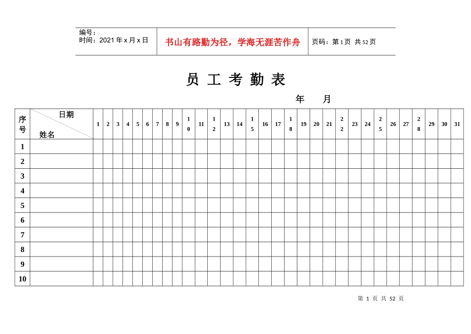 星级酒店管理表格汇集-最新整理_第1页