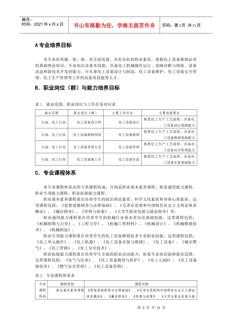 有关化工设备维修技术专业建设情况汇报_第3页