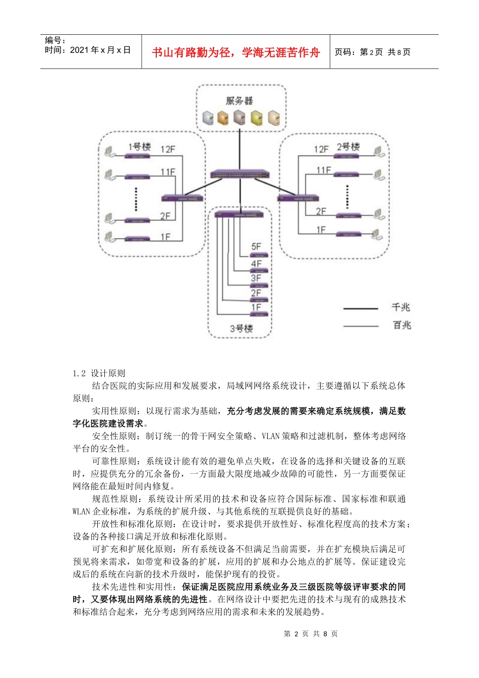 枣矿集团中心医院新院网络设备方案_第2页