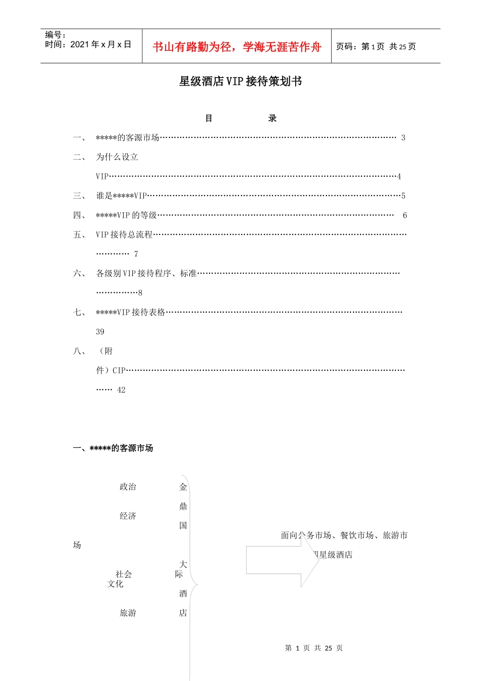 星级酒店VIP接待策划书(1)_第1页