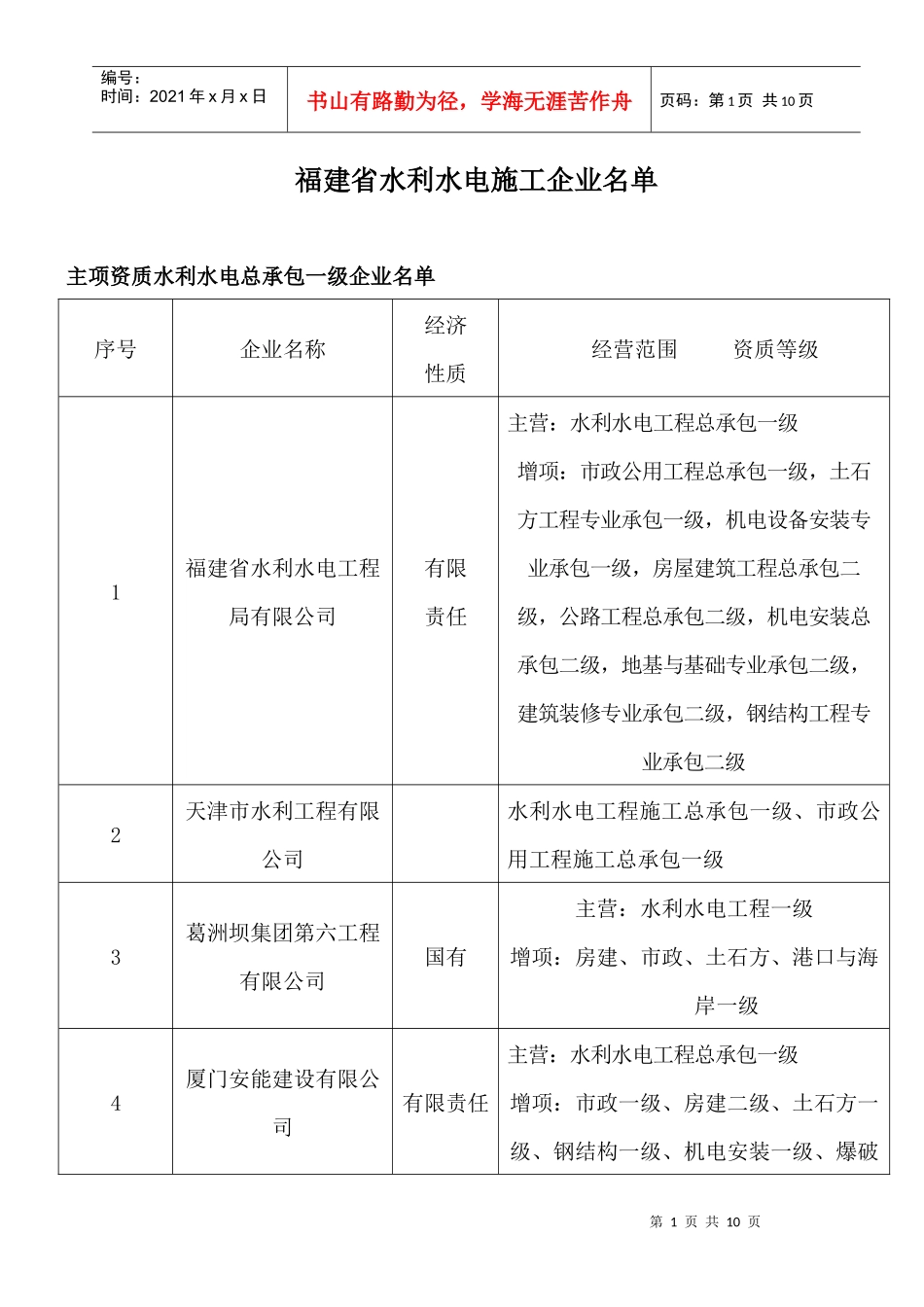 水利水电资质一级企业[1]_第1页