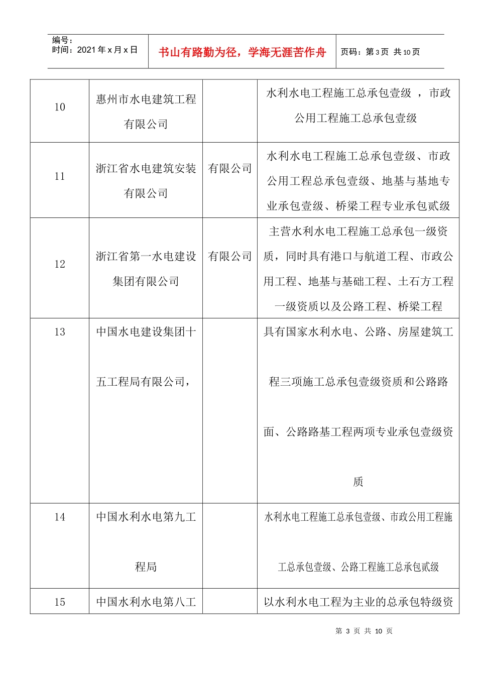 水利水电资质一级企业[1]_第3页