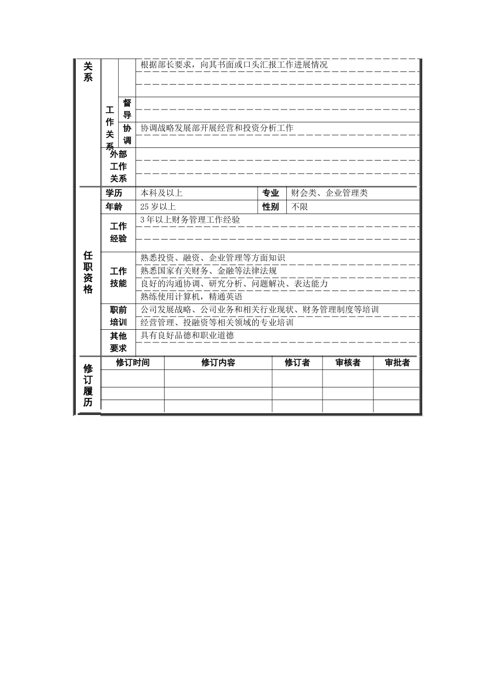 资产管理部_财务分析主管_岗位说明书_第2页