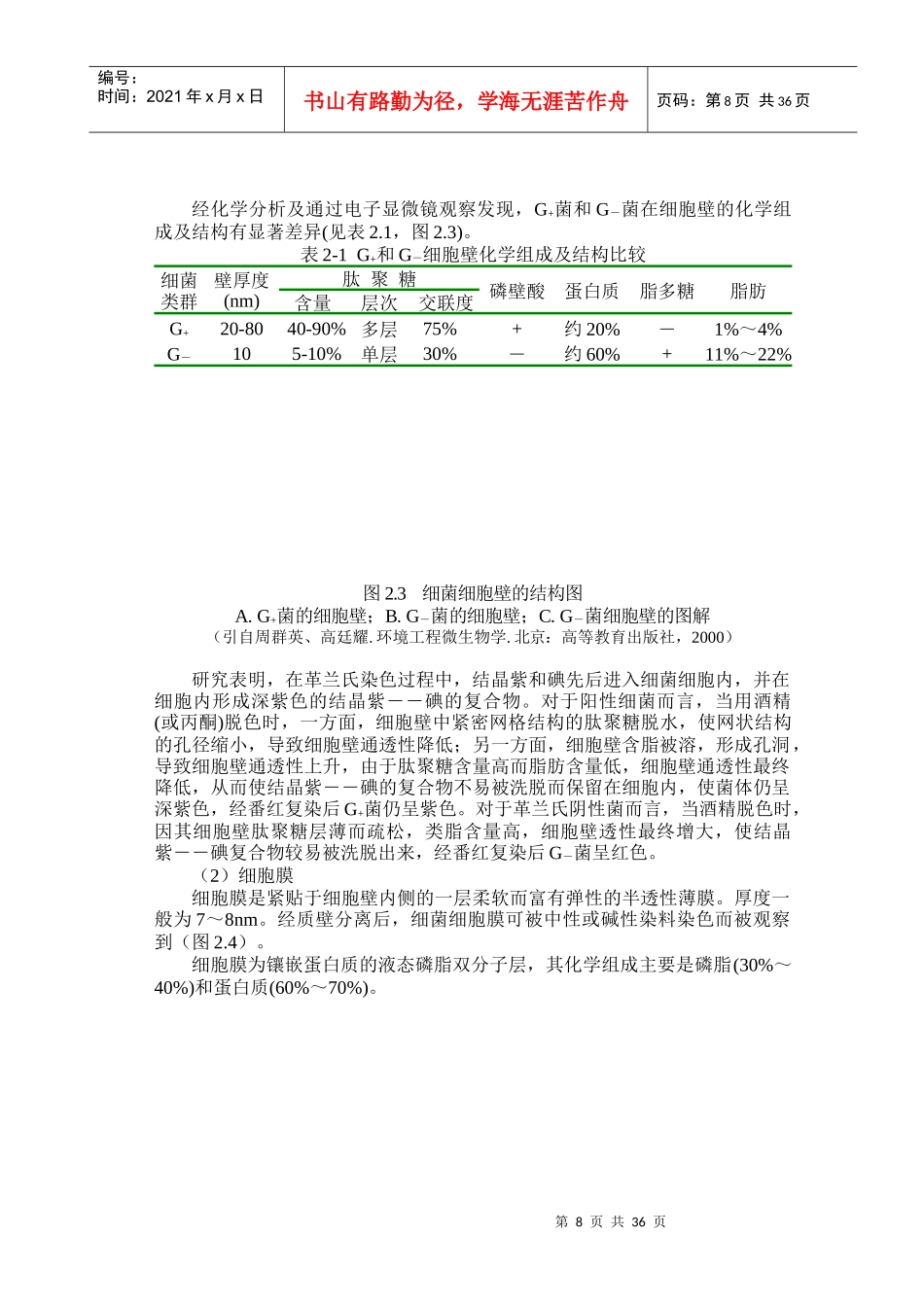 环境工程微生物学教材_第3页