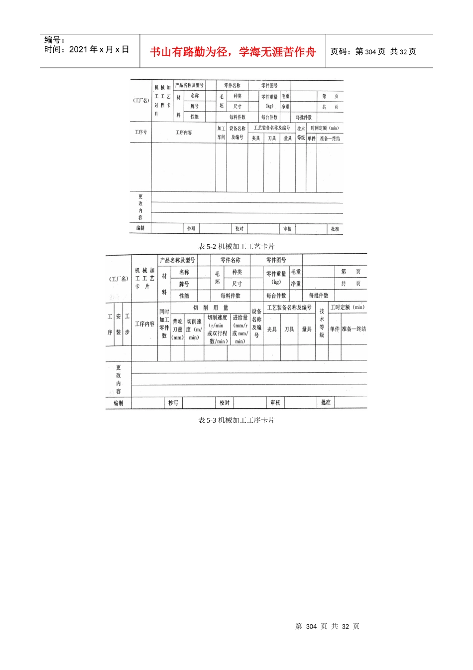 机械加工工艺规程设计5-1_第3页