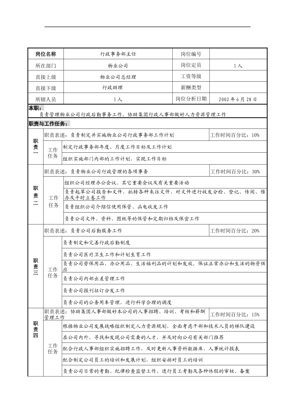 明达集团物业公司行政事务部主任职务说明书_第1页