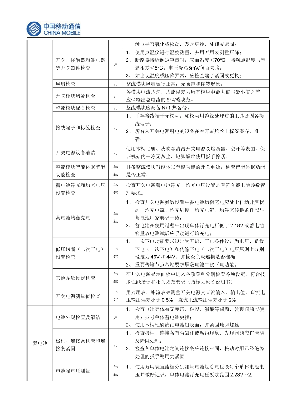 某通信公司基站及配套设备分册_第3页