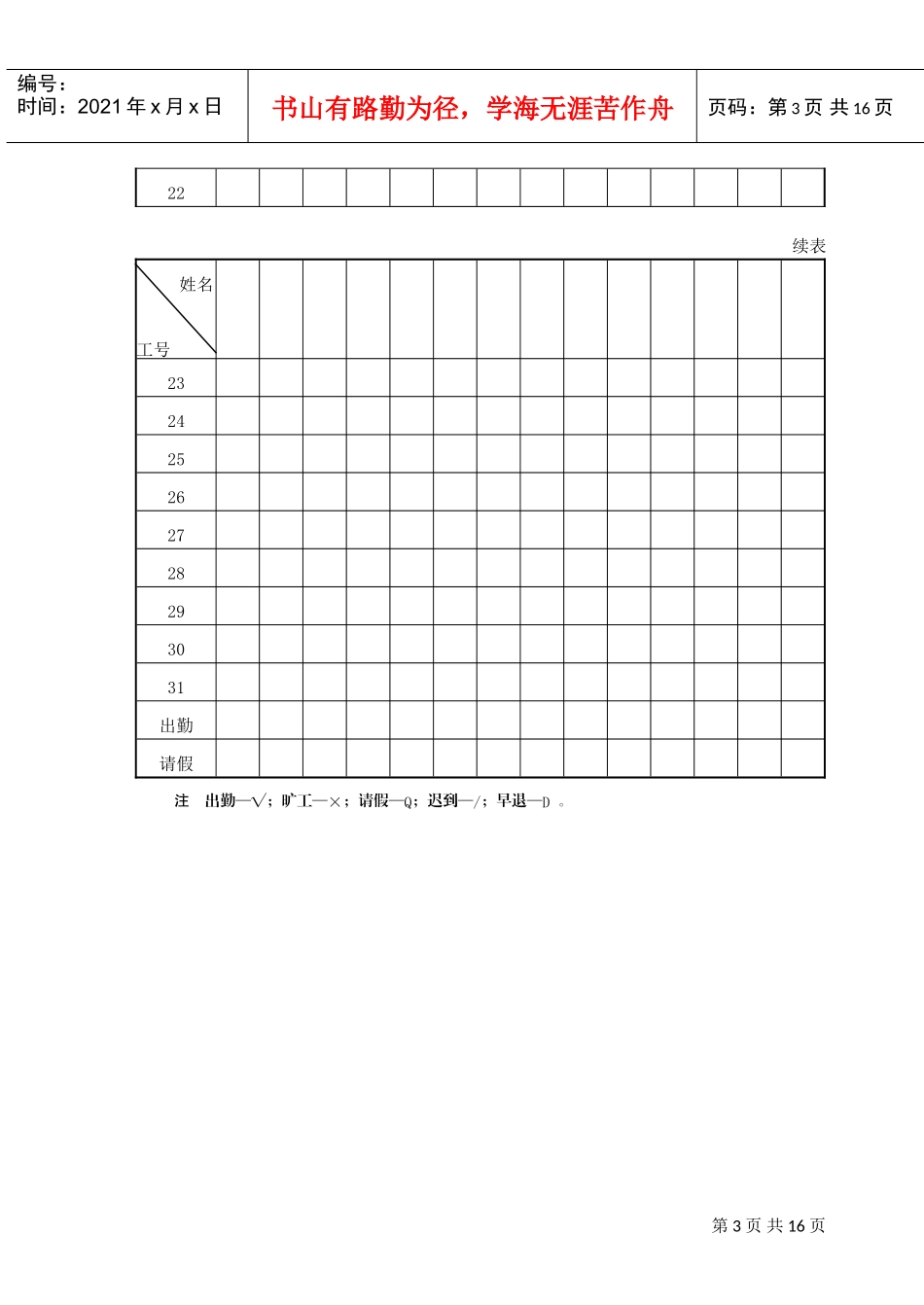 物业公司行政管理表格汇总_第3页