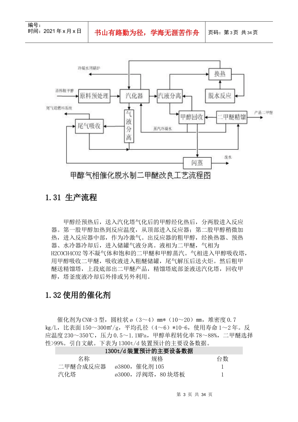 现代煤化工新技术_-_副本_第3页