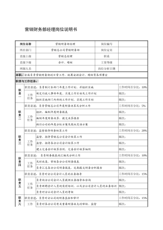 制鞋企业营销财务部经理岗位说明书