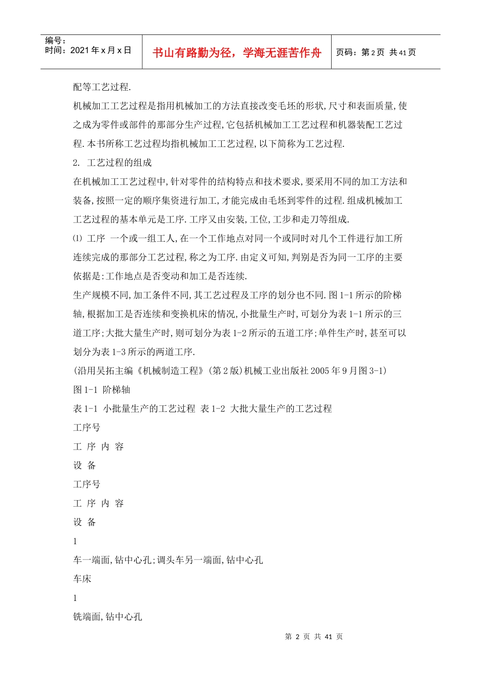机械加工过程与工艺规程_第2页