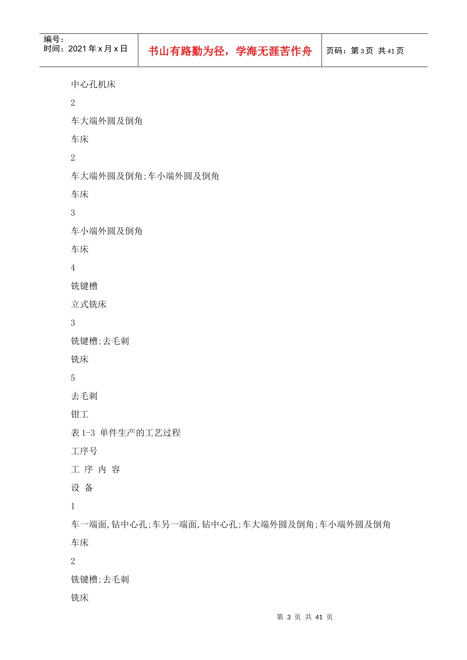 机械加工过程与工艺规程_第3页