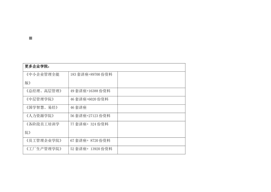 某房地产项目销售中心包装建议书_第1页