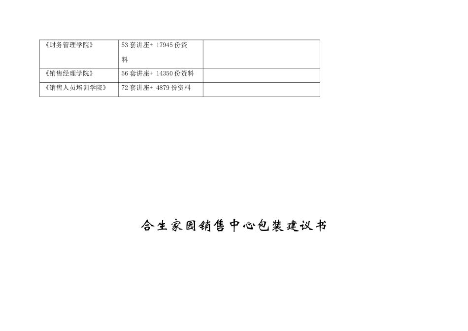 某房地产项目销售中心包装建议书_第2页