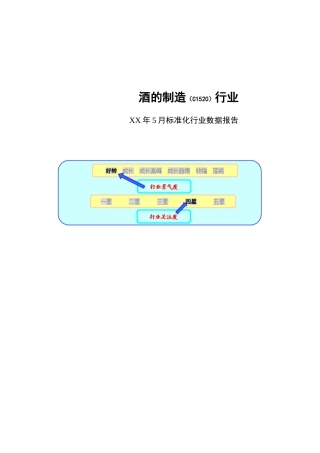 某年酒类制造业分析报告