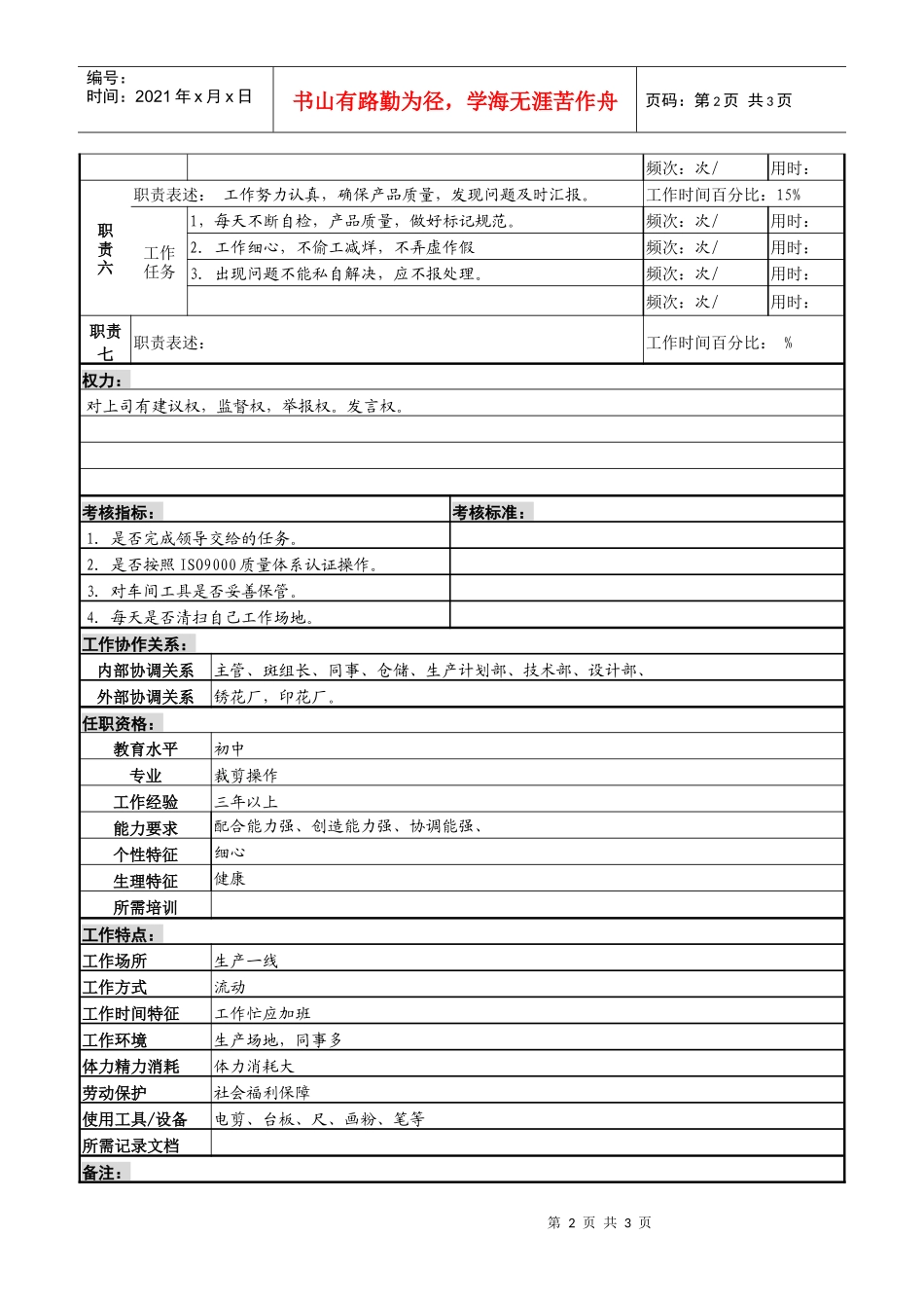 某服装生产企业裁剪工职位说明书_第2页