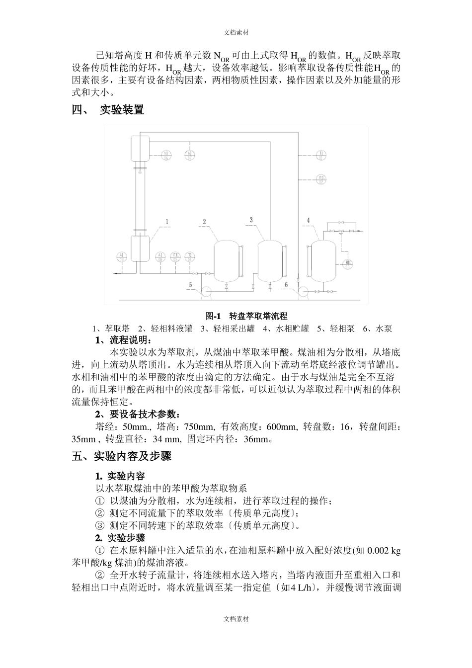 萃取试验报告_第2页