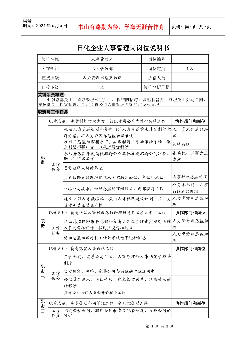 日化企业人事管理岗岗位说明书_第1页