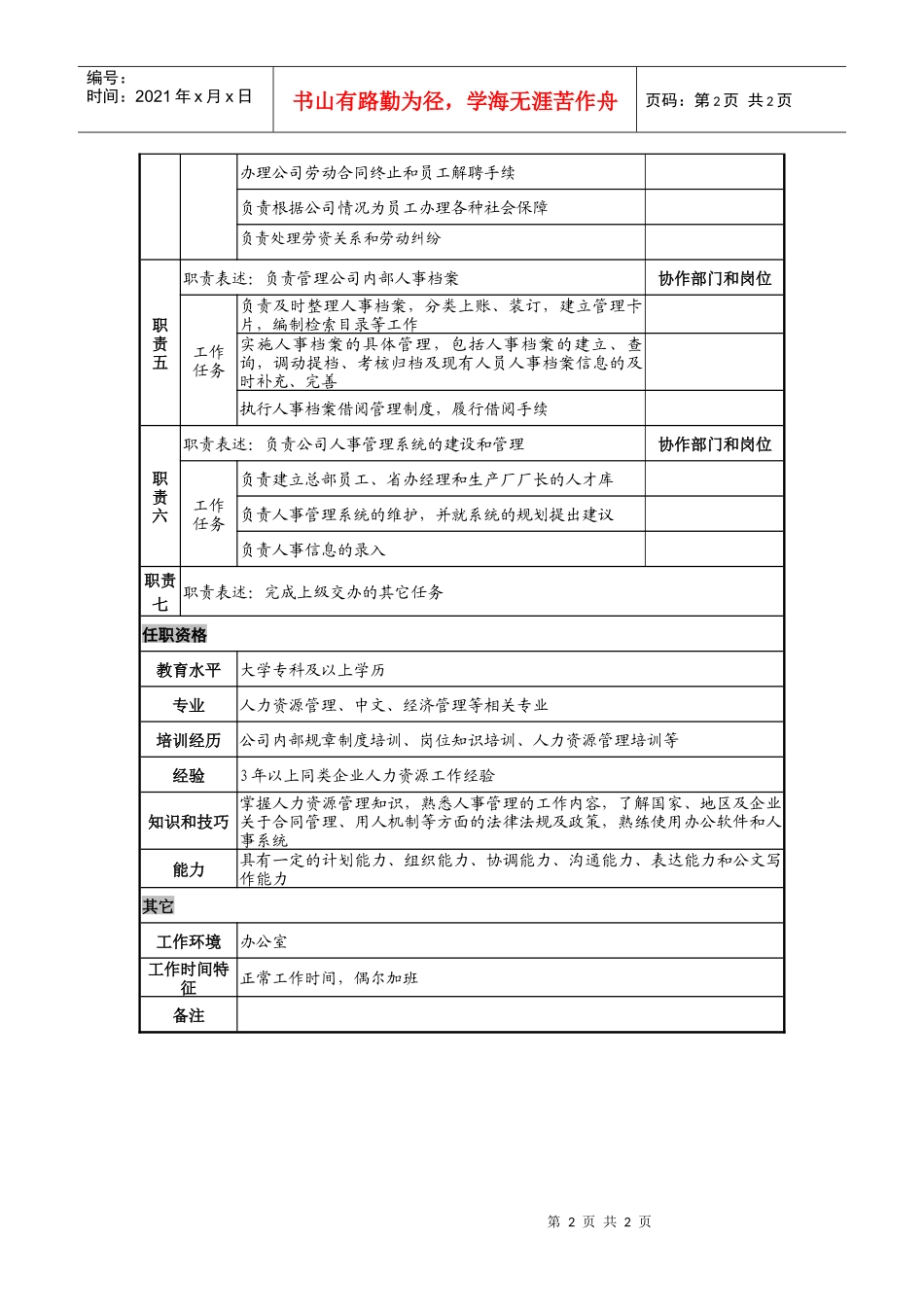 日化企业人事管理岗岗位说明书_第2页