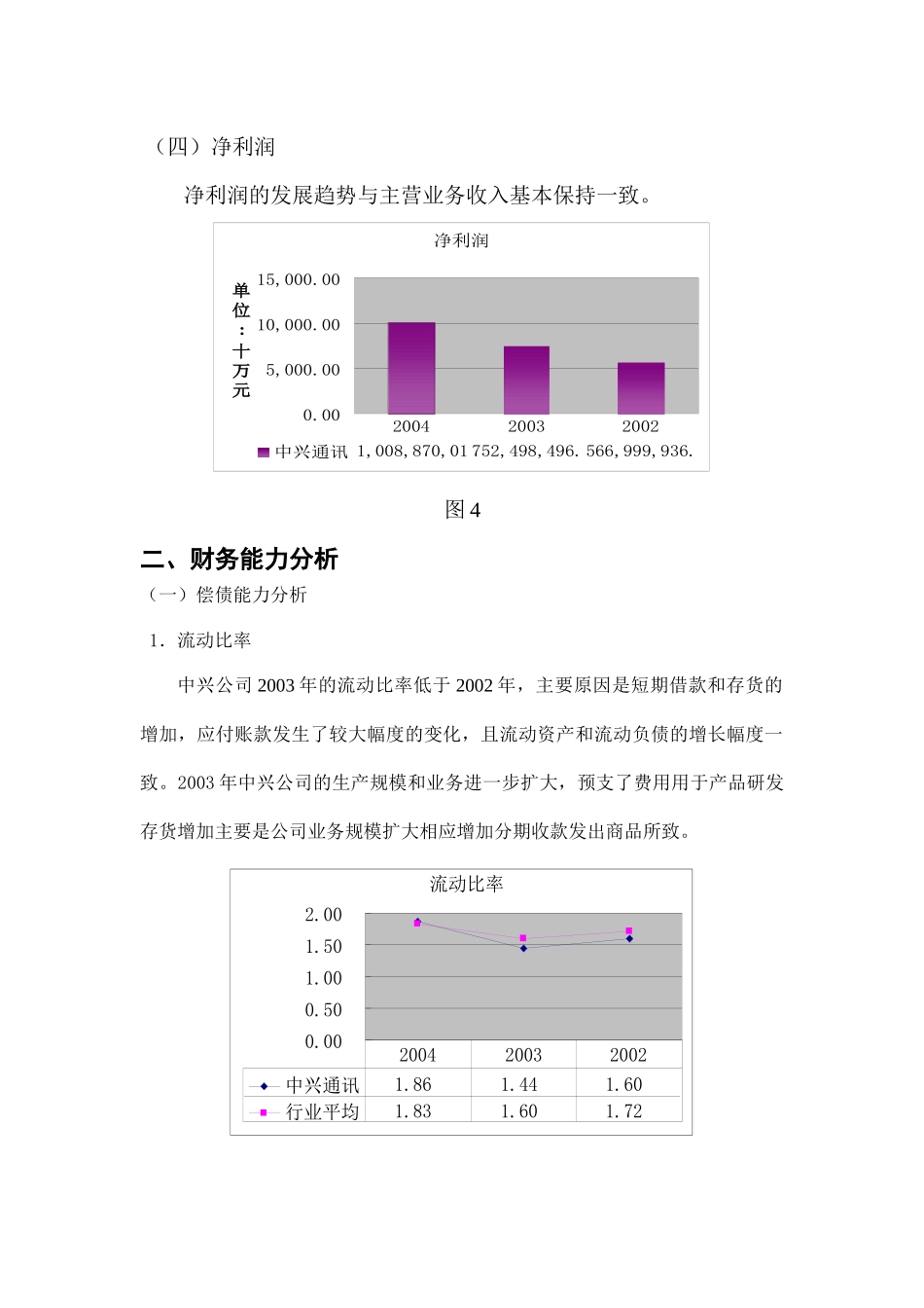 中兴通讯02-04财务分析_第3页