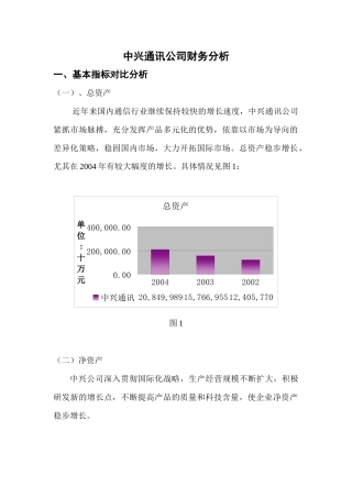 中兴通讯02-04财务分析