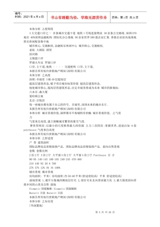 深圳华润幸福里地产项目策略执行报告