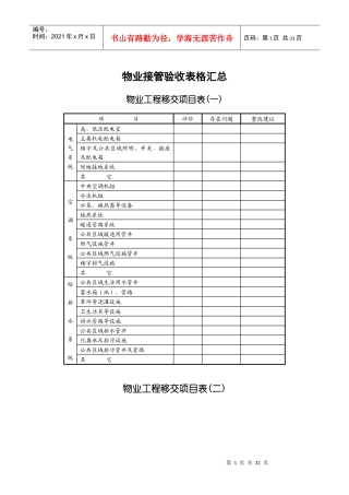 物业接管验收表格汇总(共28页)