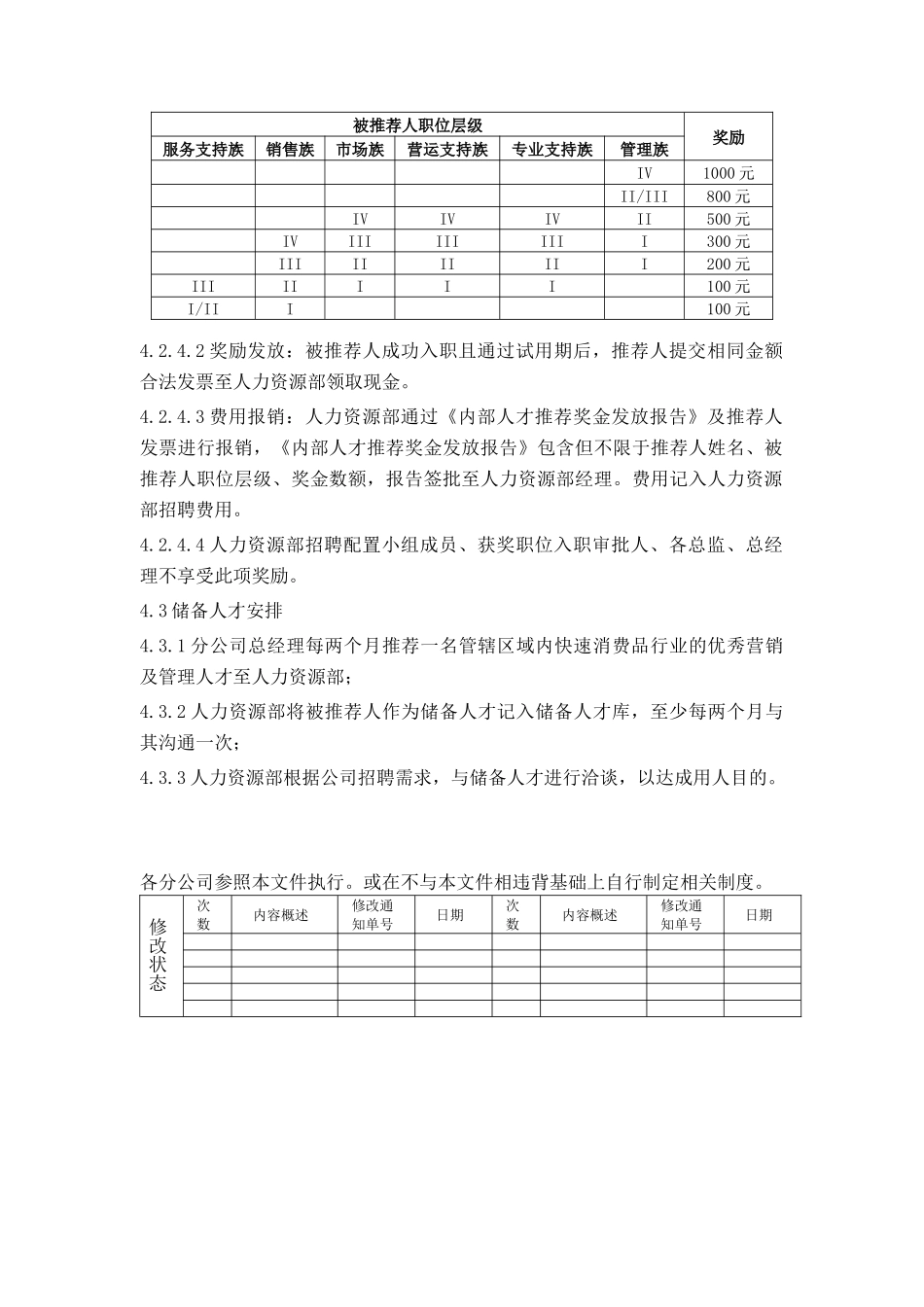 深圳市青岛啤酒华南营销有限公司_第2页