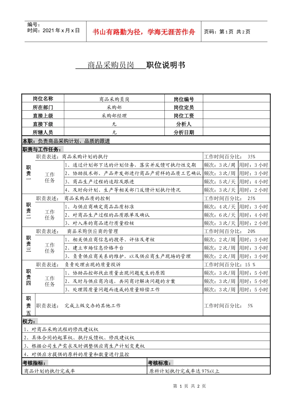 某服装生产企业采购部商品采购员职位说明书_第1页