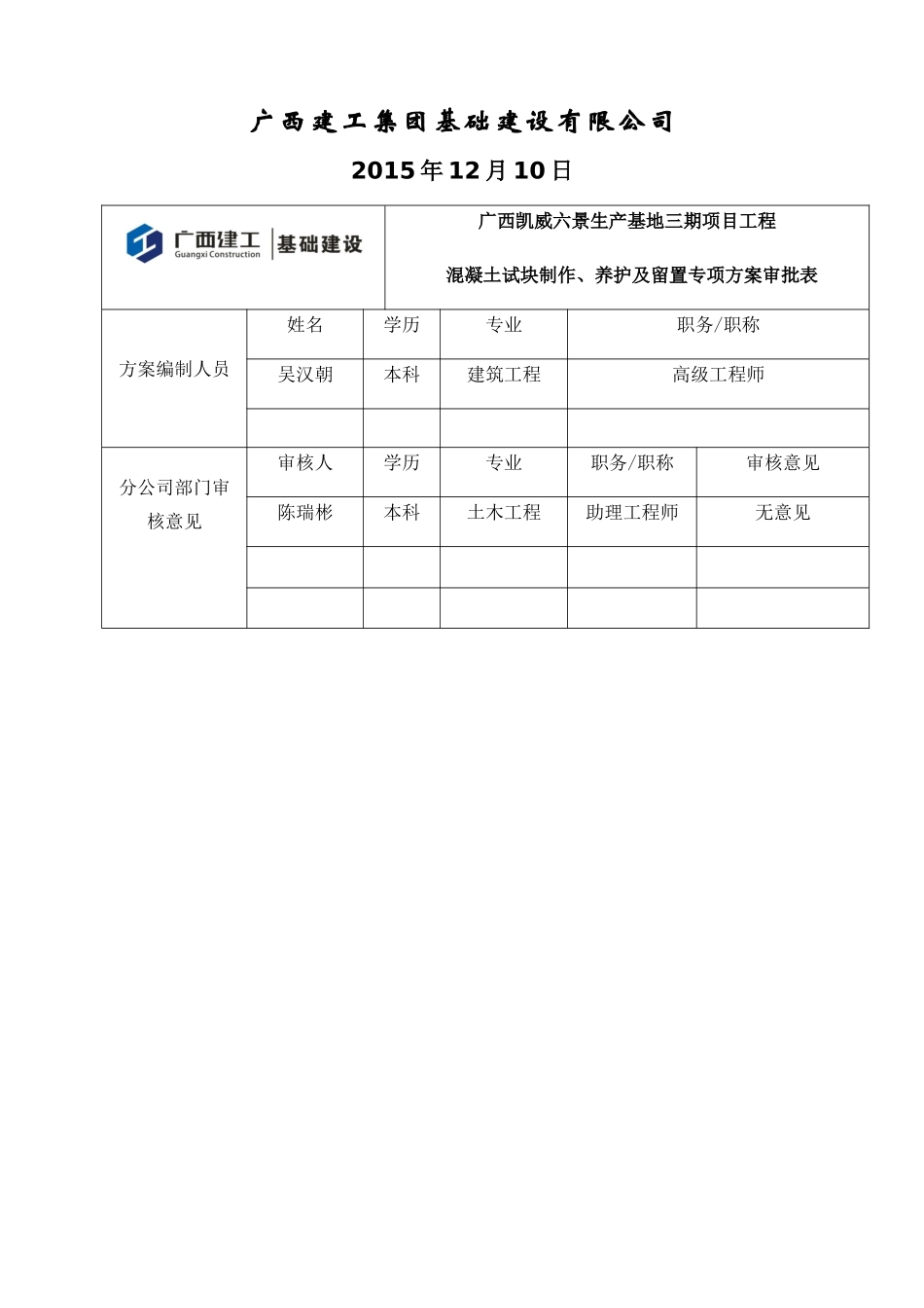 混凝土试块制作、留置及养护专项施工方案(DOC31页)_第2页