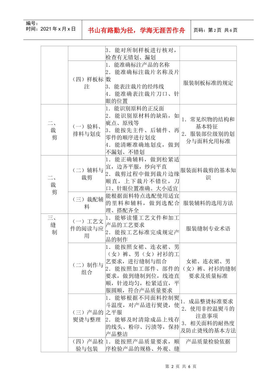 服装设计定制工_第2页